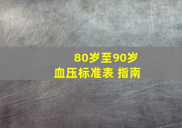 80岁至90岁血压标准表 指南